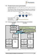 Preview for 141 page of chromasens allPIXA pro Manual