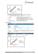 Preview for 169 page of chromasens allPIXA pro Manual