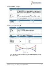 Предварительный просмотр 193 страницы chromasens allPIXA pro Manual