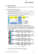 Предварительный просмотр 24 страницы chromasens allPIXA Manual