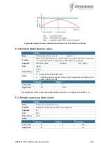 Предварительный просмотр 142 страницы chromasens allPIXA Manual