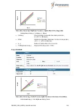 Предварительный просмотр 149 страницы chromasens allPIXA Manual