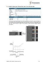 Предварительный просмотр 153 страницы chromasens allPIXA Manual