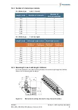 Preview for 31 page of chromasens Corona II Manual