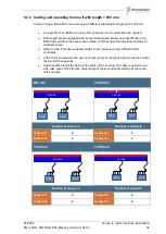 Preview for 32 page of chromasens Corona II Manual