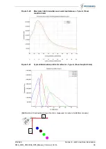 Preview for 38 page of chromasens Corona II Manual