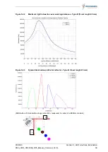 Preview for 39 page of chromasens Corona II Manual