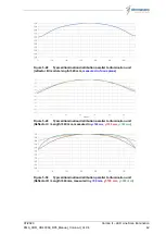 Preview for 42 page of chromasens Corona II Manual