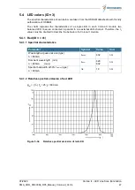 Preview for 47 page of chromasens Corona II Manual