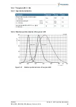 Preview for 49 page of chromasens Corona II Manual