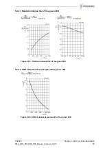 Preview for 50 page of chromasens Corona II Manual