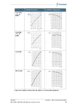 Preview for 55 page of chromasens Corona II Manual