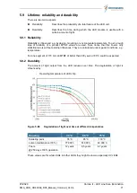 Preview for 71 page of chromasens Corona II Manual