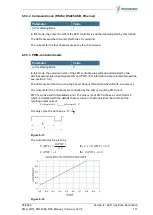 Preview for 111 page of chromasens Corona II Manual