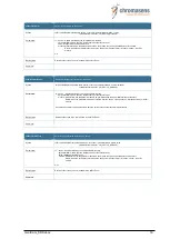 Preview for 16 page of chromasens GEN I CAM-SDK Manual