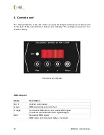 Preview for 10 page of Chromlech JARAG-L User Manual