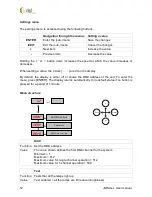 Предварительный просмотр 12 страницы Chromlech JARAG-L User Manual