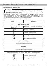 Preview for 21 page of Chronolife NEX-0-03.00 User Manual