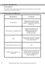 Preview for 32 page of Chronolife NEX-0-03.00 User Manual