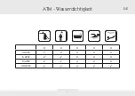 Preview for 7 page of Chronos Manufactures Mathieu Legrand Marin MLG-1002 Instruction Manual