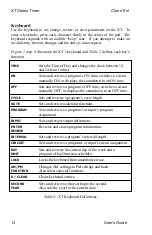 Предварительный просмотр 14 страницы ChronTrol XT Series User Manual