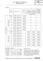 Предварительный просмотр 57 страницы Chrysler 160 Workshop Manual