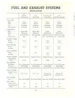 Preview for 54 page of Chrysler 1956 Crown Imperial Service Manual