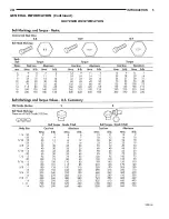 Предварительный просмотр 7 страницы Chrysler 1997 Stratus Convertible LHD Service Manual