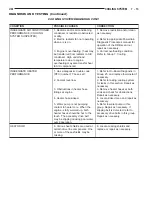 Preview for 199 page of Chrysler 1997 Stratus Convertible LHD Service Manual