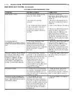 Preview for 200 page of Chrysler 1997 Stratus Convertible LHD Service Manual