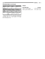 Preview for 233 page of Chrysler 1997 Stratus Convertible LHD Service Manual