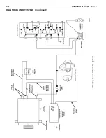 Preview for 237 page of Chrysler 1997 Stratus Convertible LHD Service Manual