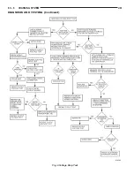 Preview for 242 page of Chrysler 1997 Stratus Convertible LHD Service Manual