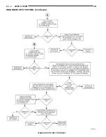 Preview for 290 page of Chrysler 1997 Stratus Convertible LHD Service Manual