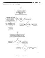 Preview for 291 page of Chrysler 1997 Stratus Convertible LHD Service Manual