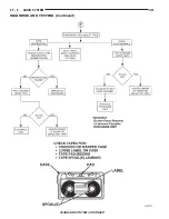 Preview for 292 page of Chrysler 1997 Stratus Convertible LHD Service Manual