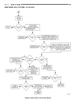 Preview for 294 page of Chrysler 1997 Stratus Convertible LHD Service Manual