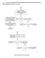 Preview for 296 page of Chrysler 1997 Stratus Convertible LHD Service Manual