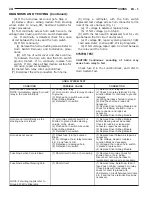 Preview for 307 page of Chrysler 1997 Stratus Convertible LHD Service Manual