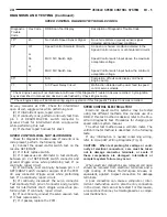 Preview for 313 page of Chrysler 1997 Stratus Convertible LHD Service Manual