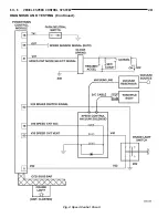 Preview for 314 page of Chrysler 1997 Stratus Convertible LHD Service Manual