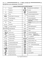 Preview for 402 page of Chrysler 1997 Stratus Convertible LHD Service Manual