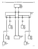 Preview for 450 page of Chrysler 1997 Stratus Convertible LHD Service Manual