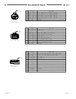 Preview for 653 page of Chrysler 1997 Stratus Convertible LHD Service Manual