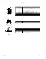 Preview for 700 page of Chrysler 1997 Stratus Convertible LHD Service Manual