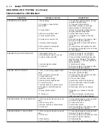 Preview for 746 page of Chrysler 1997 Stratus Convertible LHD Service Manual