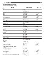 Preview for 826 page of Chrysler 1997 Stratus Convertible LHD Service Manual