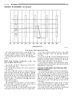 Preview for 980 page of Chrysler 1997 Stratus Convertible LHD Service Manual