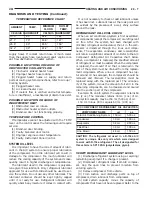 Preview for 1135 page of Chrysler 1997 Stratus Convertible LHD Service Manual