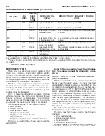 Preview for 1175 page of Chrysler 1997 Stratus Convertible LHD Service Manual